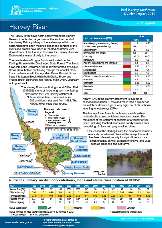 Harvey River 2013 Update | Peel-Harvey Catchment Council