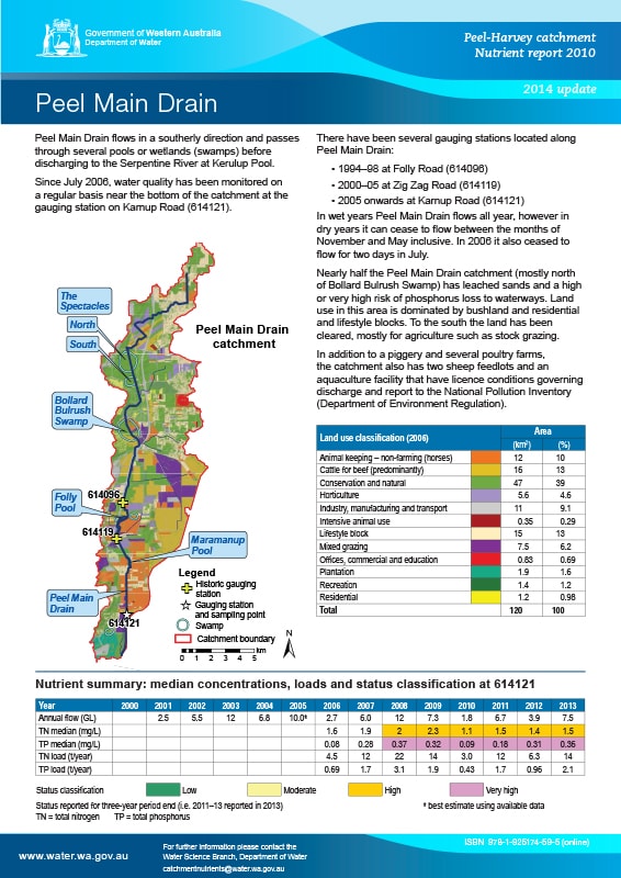 Peel Main Drain 2014 Update | Peel-Harvey Catchment Council