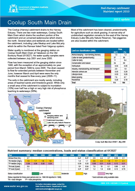 Catchment Nutrient Reports Peel-Harvey | Peel-Harvey Catchment Council